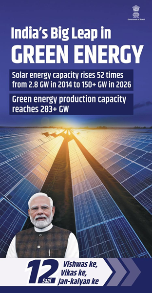 NHPC Ltd: India’s Big Leap in Green Energy